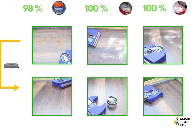 Dyson 360 Vis Nav cleaning on hard floor